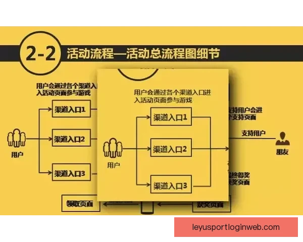乐鱼体育入口全方位解析助您轻松掌握最新体育资讯与赛事动态