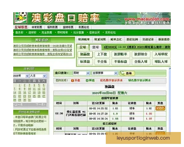 权威体育竞猜官网全新上线提供精准赛事分析与即时赔率