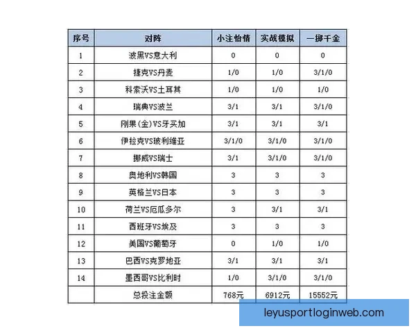 权威体育竞猜平台推荐全新玩法解析与投注技巧指南