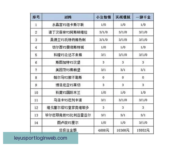 权威体育竞猜平台官网带你全面解析赛事投注技巧与策略