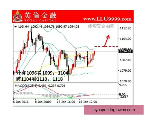 世界杯在线竞猜技巧与趋势分析 深度解读投注策略与预测方法