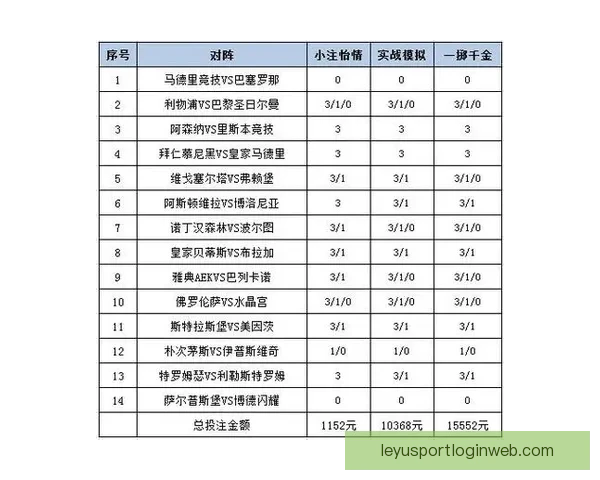 权威体育竞猜平台推荐全新玩法解析与投注技巧指南