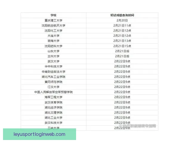 世界杯足球竞猜盘口解析与胜负趋势全面预测指南
