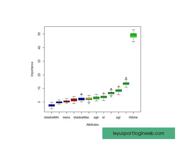 世界杯竞猜盘口分析与投注策略深度解析助力预测精准决策