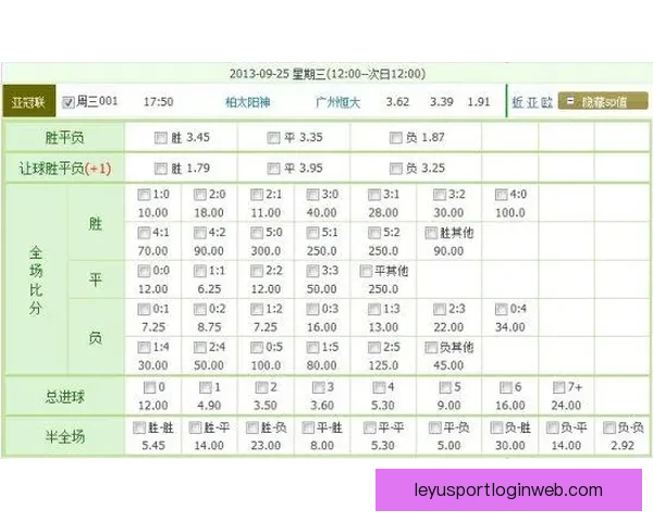 世界杯足球竞猜盘口走势分析与投注技巧全解析助赢赛果稳定提升收益