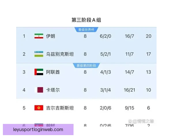 世界杯足球竞猜策略解析与热门球队实力对比分析