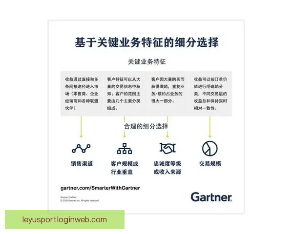 世界杯竞猜盘口分析与投注策略深度解析助力预测精准决策