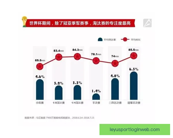 世界杯竞猜结果大揭秘：精准预测赛果赢取胜利攻略